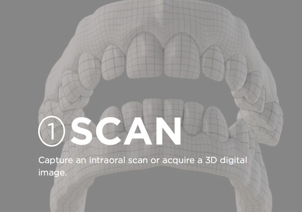 3D Printing Scan