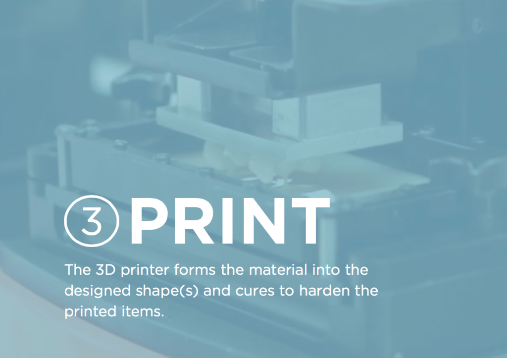 3D Printing Print