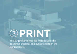 3D Printing Print